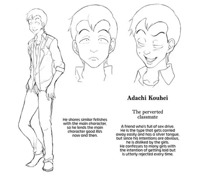 FamiCon - Family Control Ch. 2