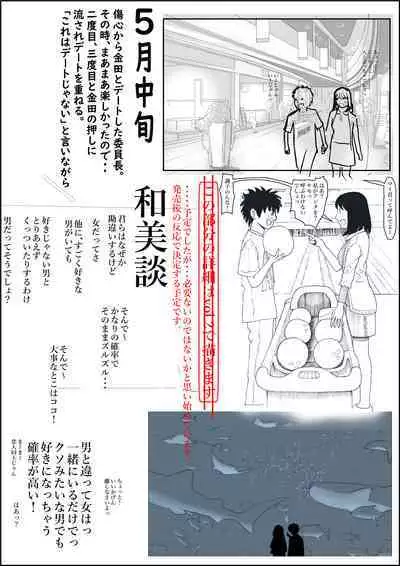 Kaneda wa nani mo Warukunai Vol.1