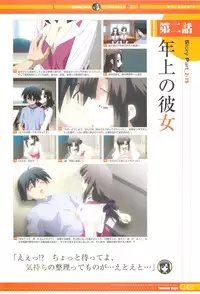 SummerDays Visual Guide Book