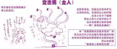 [Hase Yuu] Akuma Musume Kankin Nisshi Series[Chinese]