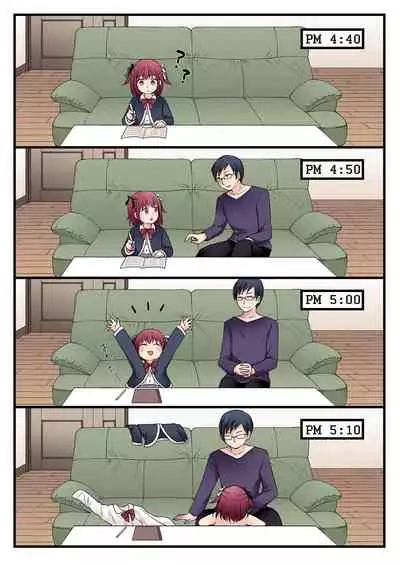 TS-shite Anitachi no Seishori Gakari ni Natta Boku no Toaru Ichinichi