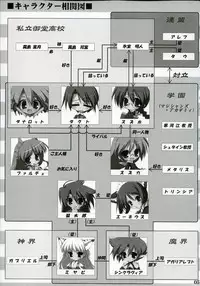 (C72) [Tennenseki (Suzuri)] MA (Magician's Academy)