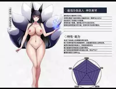 [妄想Caution (ダイアル)] 凶キャラ無様敗北 -伝承の妖狐・カンナミコト-【影黑个人机翻】