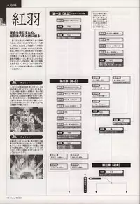 [Tony] Tony WORKS Mitama ~Shinobi~ / ARCANA ~Hikari to Yami no Ekstasis~ Nisakuhin Gengashuu