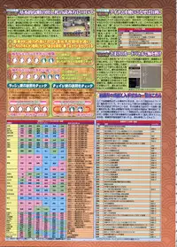 BugBug 2011-06 Vol. 202