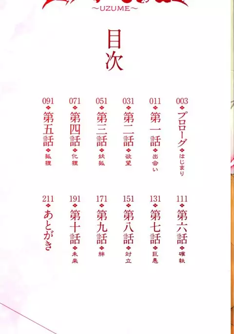 Hyakka Nyuuran ~UZUME~ Ch. 1-8