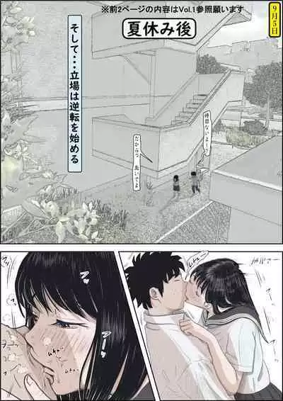 Kaneda wa nani mo Warukunai Vol.2