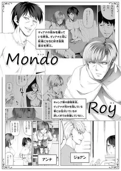 Chikara Aru Succubus wa Seiyoku o Mitashitai dake. 6