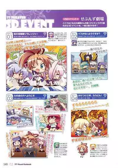 77 (Sevens) ～and, two stars meet again～ Visual Fanbook