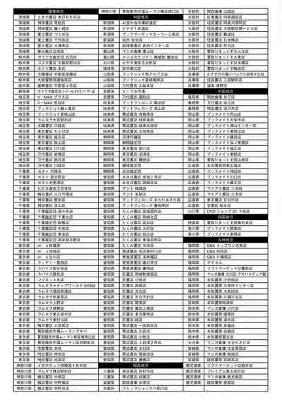 COMIC Masyo 2022-01 [Digital]