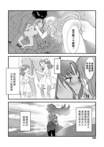 Naisho no Happyoukai. - A Secret Recital | 秘密的发表会