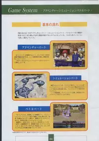 [XUSE]Seinarukana The Spirit of Eternity Sword 2 Material Book