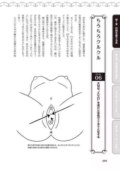 [由良橋勢] 舐めイカセ！クンニリングス完全マニュアル イラスト版 …… なめイキッ！