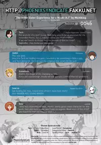 [Michiking] Ane Taiken Shuukan | The Older Sister Experience for a Week [English] [PSYN] [Digital]