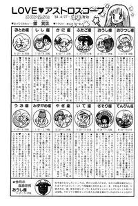 Melon Comic No. 01, メロンコミック 昭和59年6月号