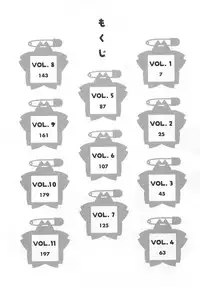 [Yonemochi Akihiko] adult challenge 1