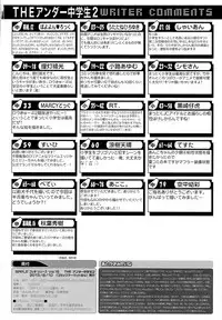 (C84) [Marchen Box (Various)] THE Under Chuugakusei 2 (Various)