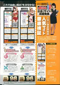 COMIC Shitsurakuten 2013-03