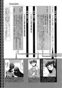 (C76) [Waku Waku Doubutsuen (Tennouji Kitsune)] blue snow blue Kaiseki Book Fuuka no Naszo