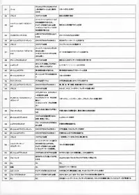 (CR33) [Bakunyu Fullnerson (Kokuryuugan)] Sweet Unison (Valkyrie Profile)