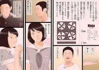 Choukogata Drone de Akogare no Bishoujo o Kansatsu Suru.