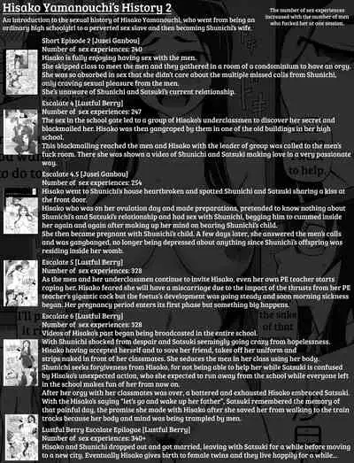 [Miito Shido] Jusei Ganbou [English] [shakuganexa]