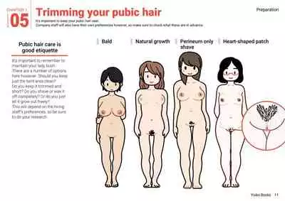 Josei no Tame no Zettai ni Ochinai Shuukatsu-jutsu | The Women's Foolproof Guide to Job Hunting Success