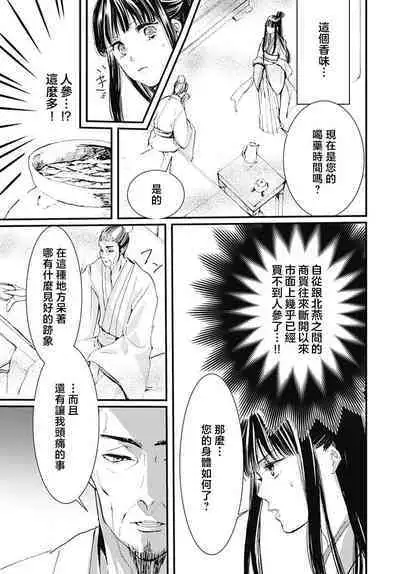 Ryūō no chōai hanayome wa sōgen ni midare saku | 龙王的宠爱 在草原上怒放的新娘 1-2