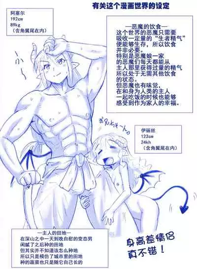 [Hase Yuu] Akuma Musume Kankin Nisshi Series[Chinese]