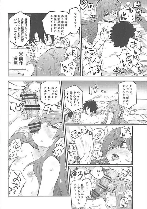 Melt ga Kanjiru Hon.