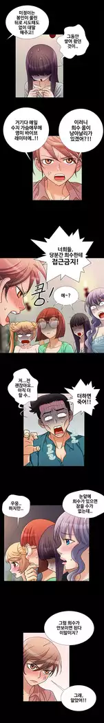 Will You Do as I Say? Ch.0-20