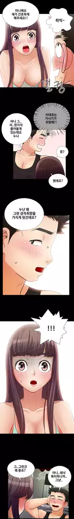 Will You Do as I Say? Ch.0-20