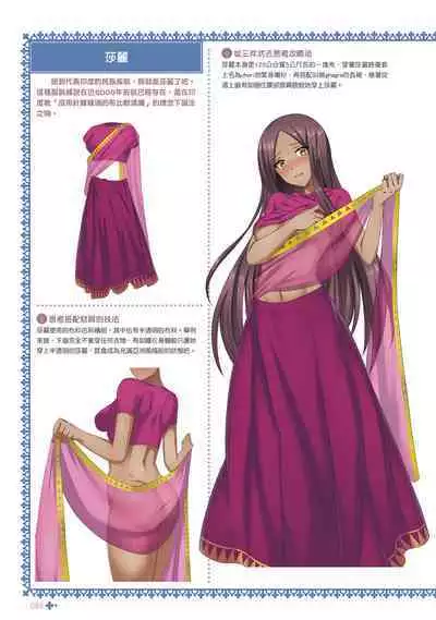 Kanzen Jitsuyouban Onna no Kono Fuku no Nugasekata | 完全實用版 脫女孩子衣服的方法