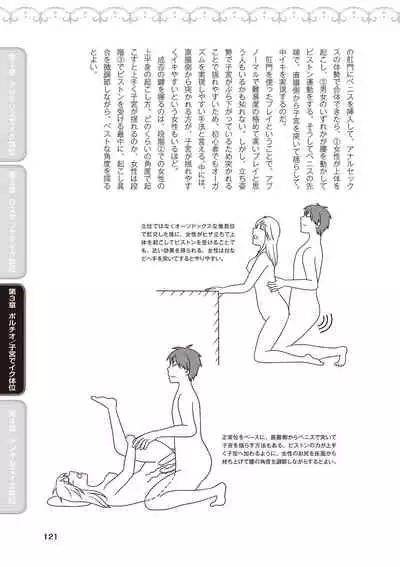 [由良橋勢] 女性が必ずイク体位・オーガズム48手 完全マニュアル イラスト版 ……せくポジ48！