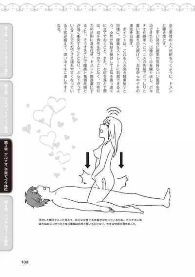 [由良橋勢] 女性が必ずイク体位・オーガズム48手 完全マニュアル イラスト版 ……せくポジ48！