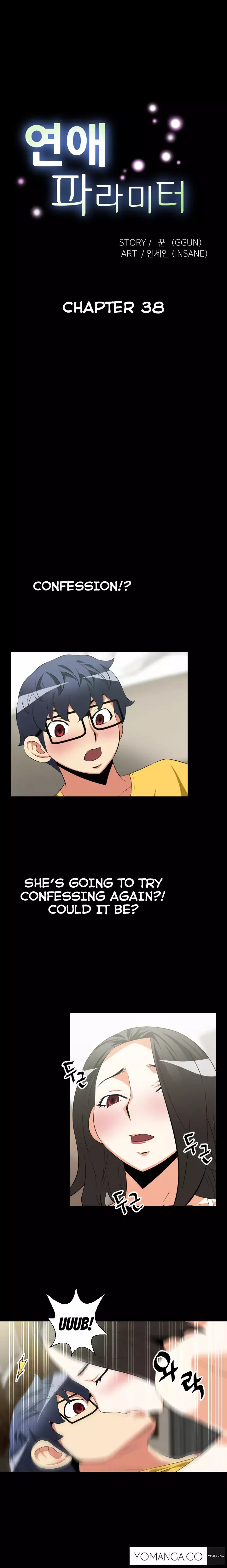 Love Parameter Ch.1-40