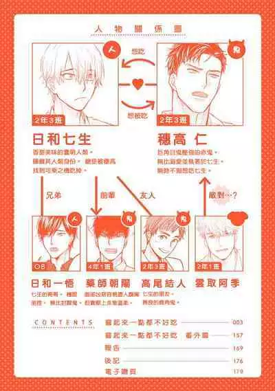 [Yamada Nichoume] Tabetemo Oishiku Arimasen 2 | 尝起来一点都不好吃 2 Ch. 6-20 [Chinese] [冒险者公会] [Digital]