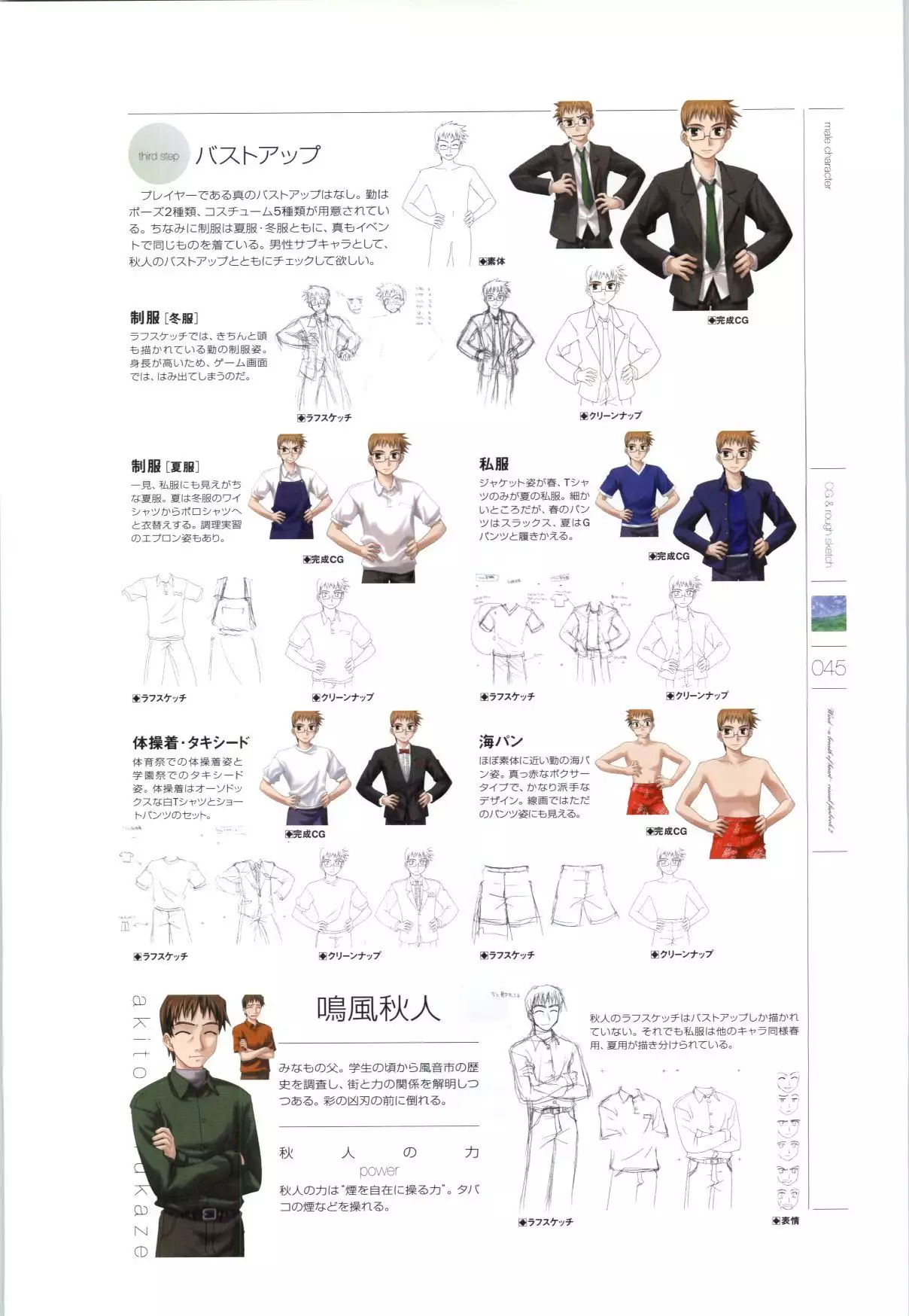 Wind - a breath of heart - Visual Fan Book 1&2