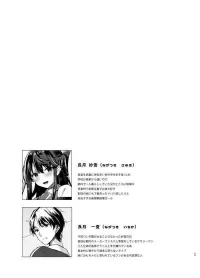 [Junginboshi (Takashina Asahi)] Bitch na Koakuma Sayuki-chan Kinshin Soukan Namahaishin [Digital]