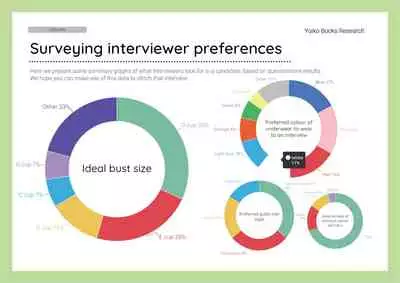 Josei no Tame no Zettai ni Ochinai Shuukatsu-jutsu | The Women's Foolproof Guide to Job Hunting Success