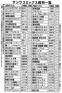 COMIC Masyo 2016-04