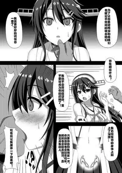 Kantai Akuochi Keikaku