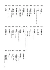 [Machikado-Mapoze (Various)] Touhou no Nyou no Goudou desu. ~Nido Aru Koto wa Sando Aru~ (Touhou Project) [Digital]