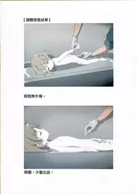 (C95) [02 (Harasaki)] Nishiogikubo Shoujo Satsugai Jiken Shihou Kaibou Kiroku (Hatoba Tsugu) [Chinese] [沒有漢化]