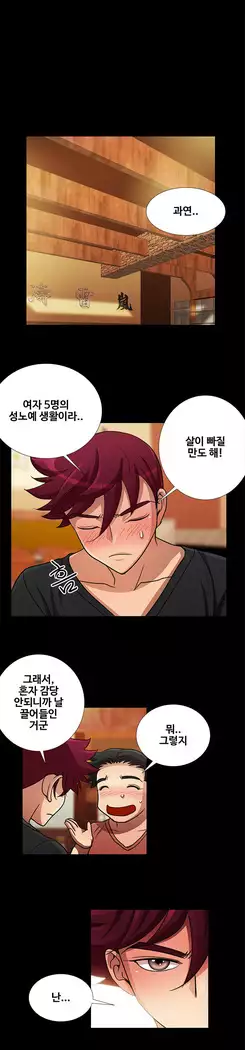 Will You Do as I Say? Ch.0-20