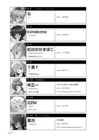 [Machikado-Mapoze (Various)] Touhou no Nyou no Goudou desu. ~Nido Aru Koto wa Sando Aru~ (Touhou Project) [Digital]