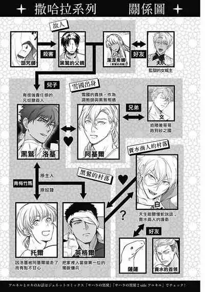 Sahara no Sekiganrou | 撒哈拉的独眼狼 前作