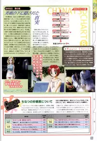 (一般画集) [elf] リフレインブルー 完全ガイド