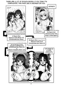 (C94) [Circle-FIORE (Ekakibit)] Ryuuou no Kyuujitsu Omote (Ryuuou no Oshigoto!) [English] [obsoletezero]