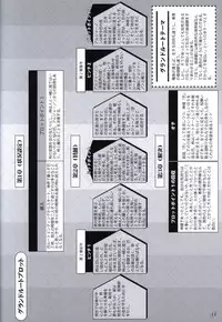 Akaneiro no Kyoukaisen Art Collection